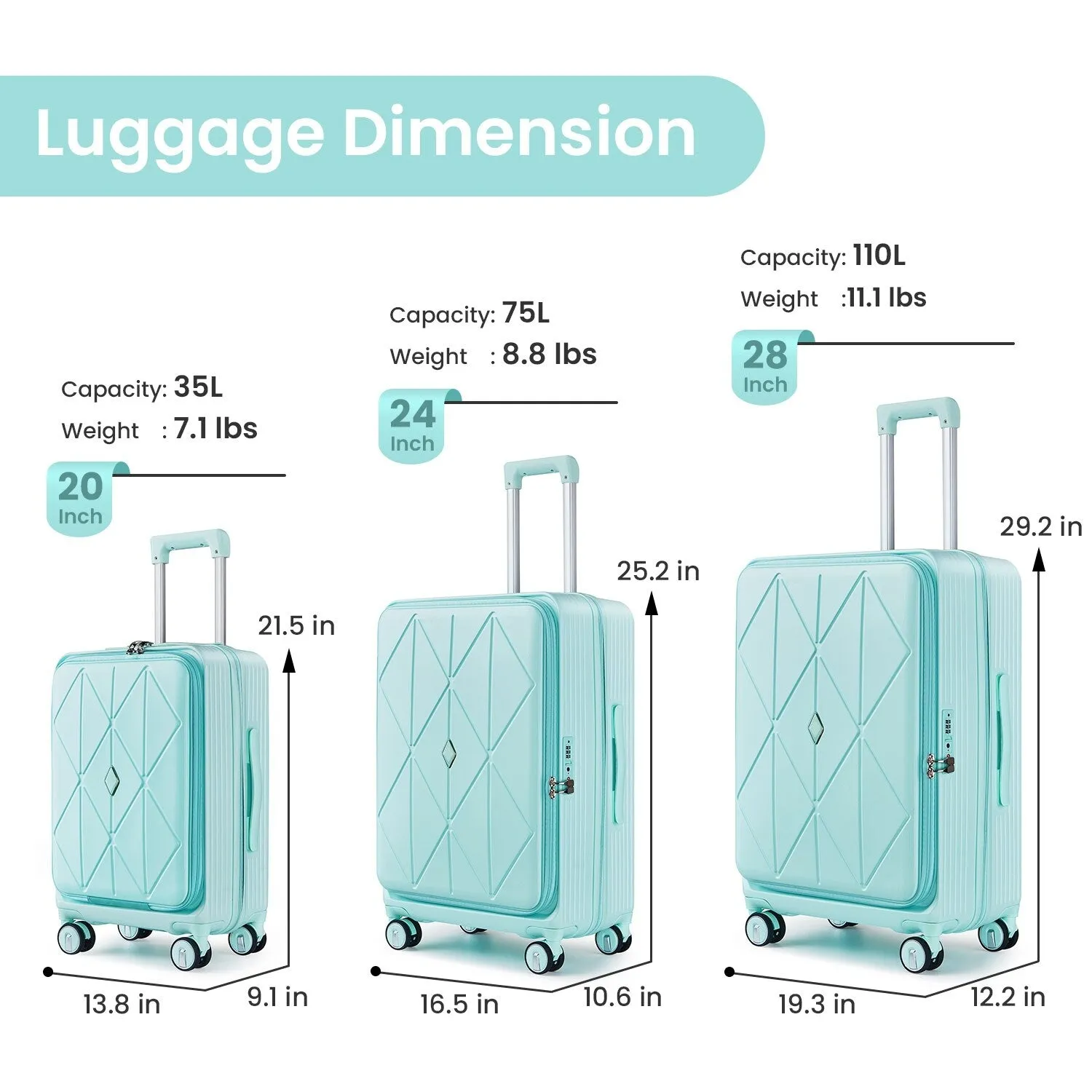 Luggage Sets 3 Piece(20/24/28), Expandable Carry On Luggage with TSA Lock, Front Pocket and Spinner Wheels