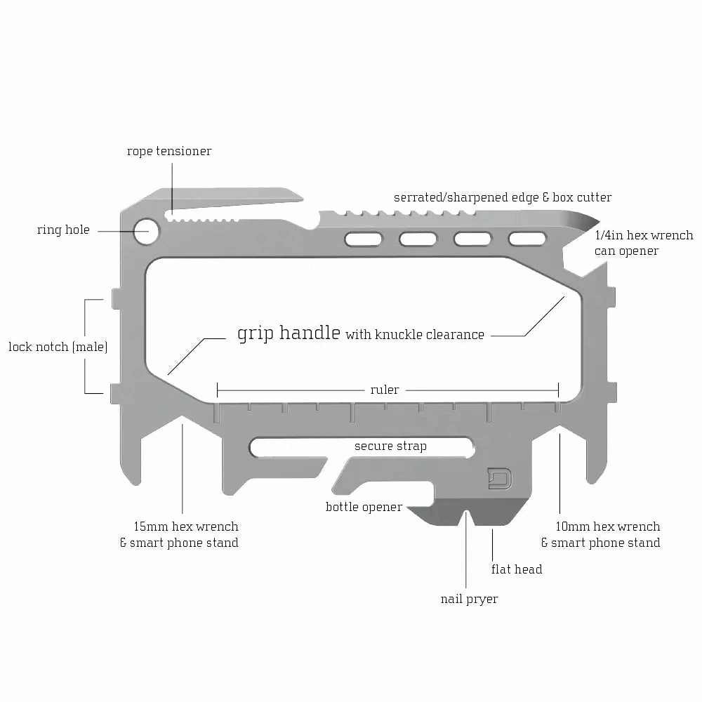 MT02 Multitool