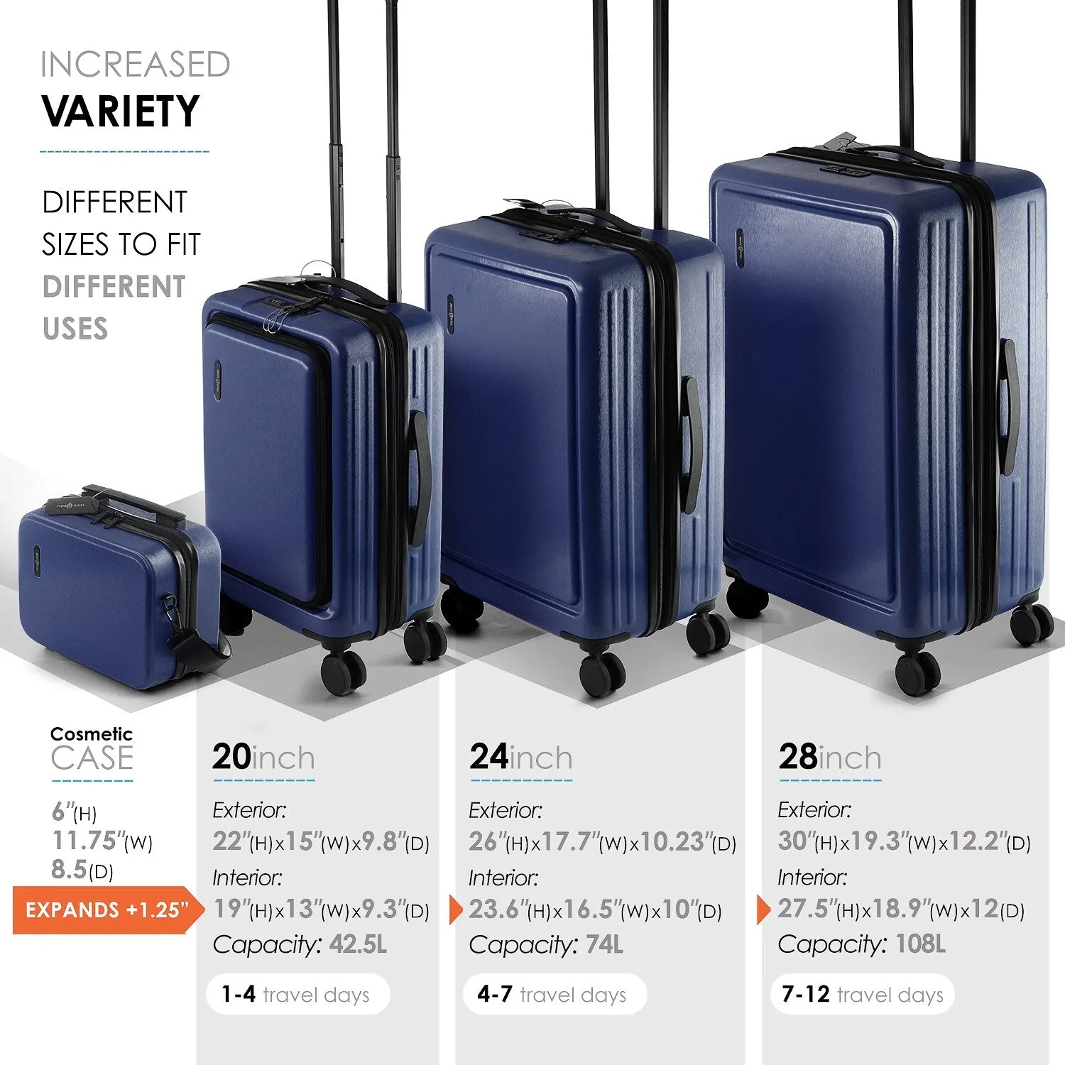 TravelArim 4 Piece Hard Shell Expandable Luggage Sets with Spinner Wheels and TSA Lock - 31 x 12.2 x 20