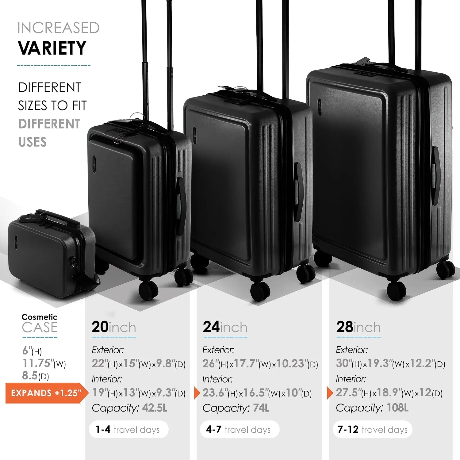TravelArim 4 Piece Hard Shell Expandable Luggage Sets with Spinner Wheels and TSA Lock - 31 x 12.2 x 20